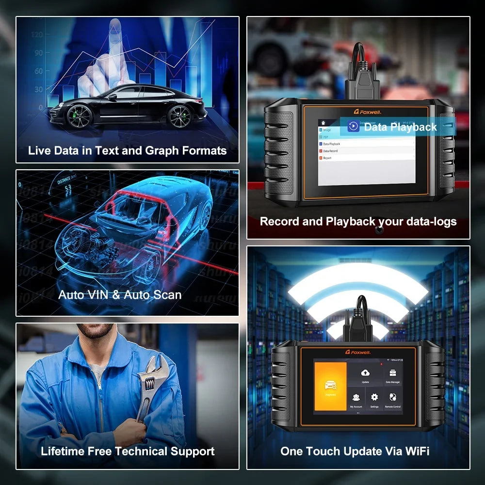Foxwell NT710 OBD2 Scanner Automotive Bi-Directional Control Scan Tool Fits for Acura Honda Scanner Car Full System Scanner 30 Reset Services JOBD Code Reader Fits for Honda Acura Upgraded NT510 Elite