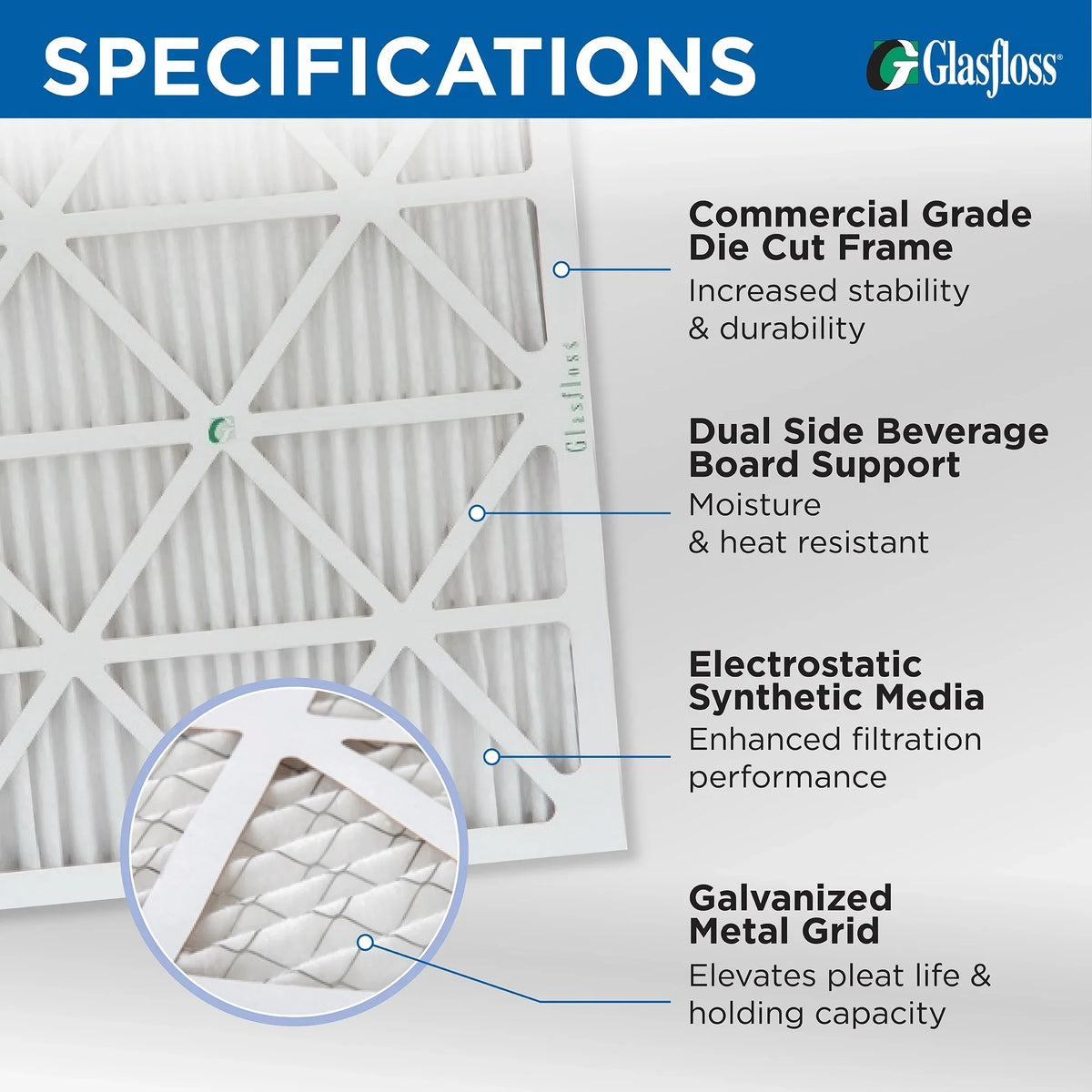 3 Pack of 20x25x2 MERV 11 Pleated 2" Inch Air Filters by Glasfloss. Actual Size: 19-1/2 x 24-1/2 x 1-3/4