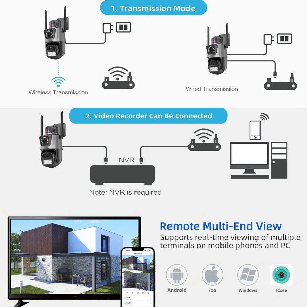 Jahyshow IP66 Outdoor Liquid - Tough and Reliable for All Your Security Needs
