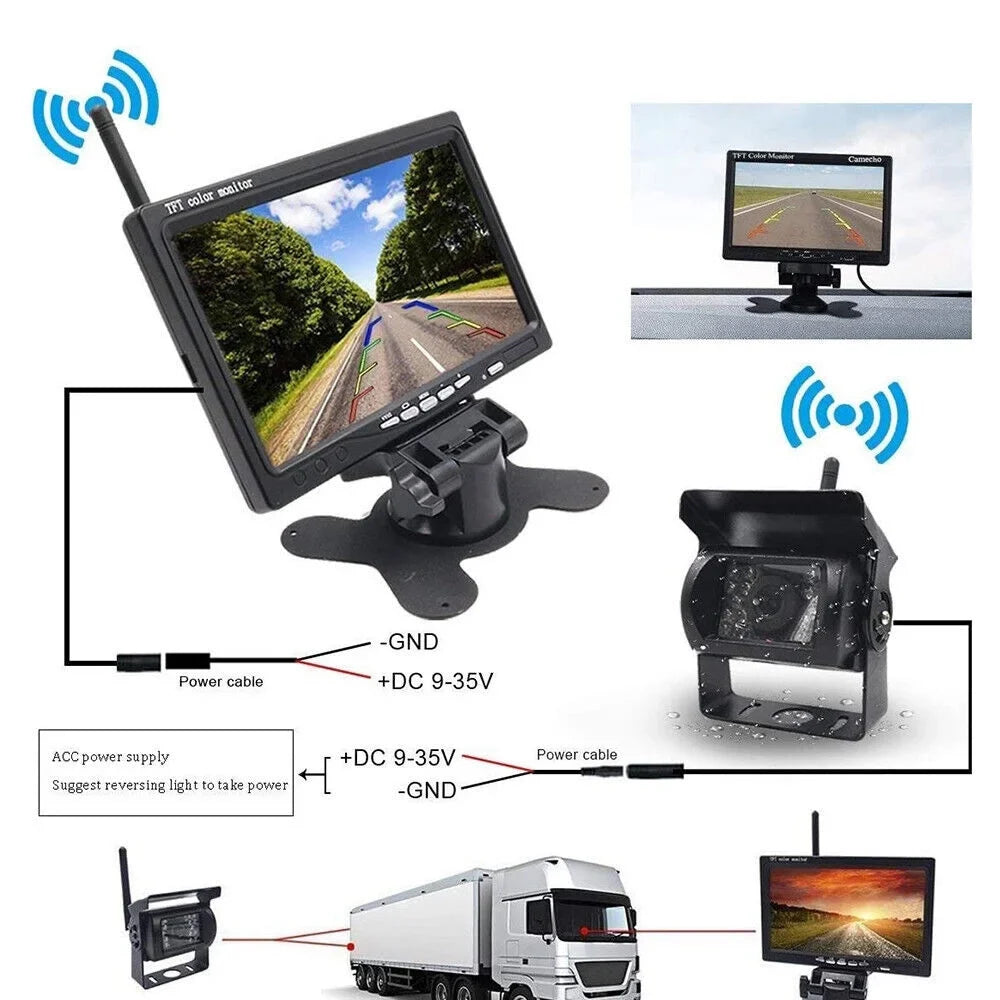 Backup Camera with Monitor Kit, 2pcs Liquid 18 IR LED Night Vision Reverse Camera + 7" Rear View Monitor Vehicle Parking System for RV Bus Trailer Truck