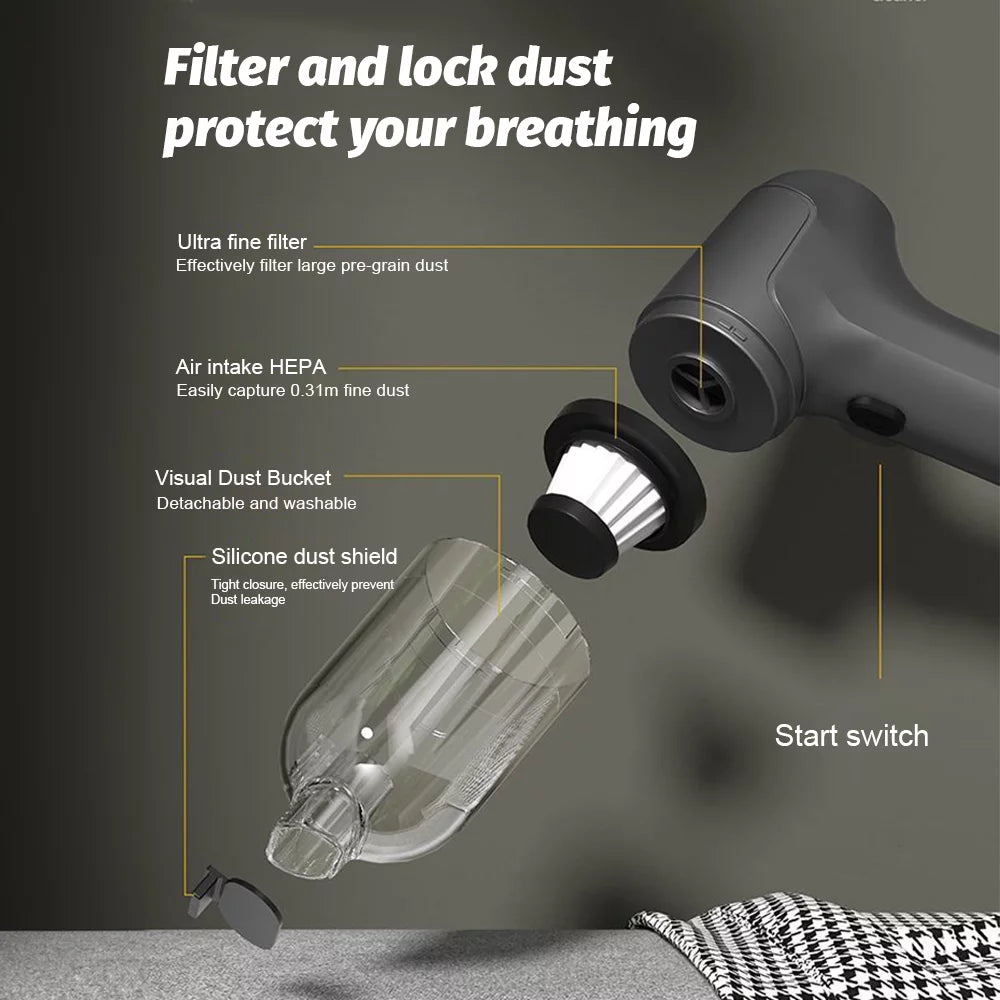 Walmeck Cordless Handheld Vacuum, 13000Pa Strong Suction, 3 in 1 Dust Buster, Air Blower, 20 Mins Runtime