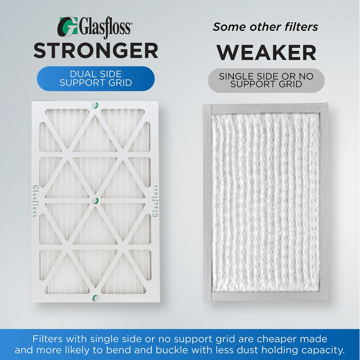Glasfloss ZL 20x20x2 MERV 10 Pleated AC Furnace Air Filters. Box of 4. Exact Size: 19-1/2 x 19-1/2 x 1-3/4