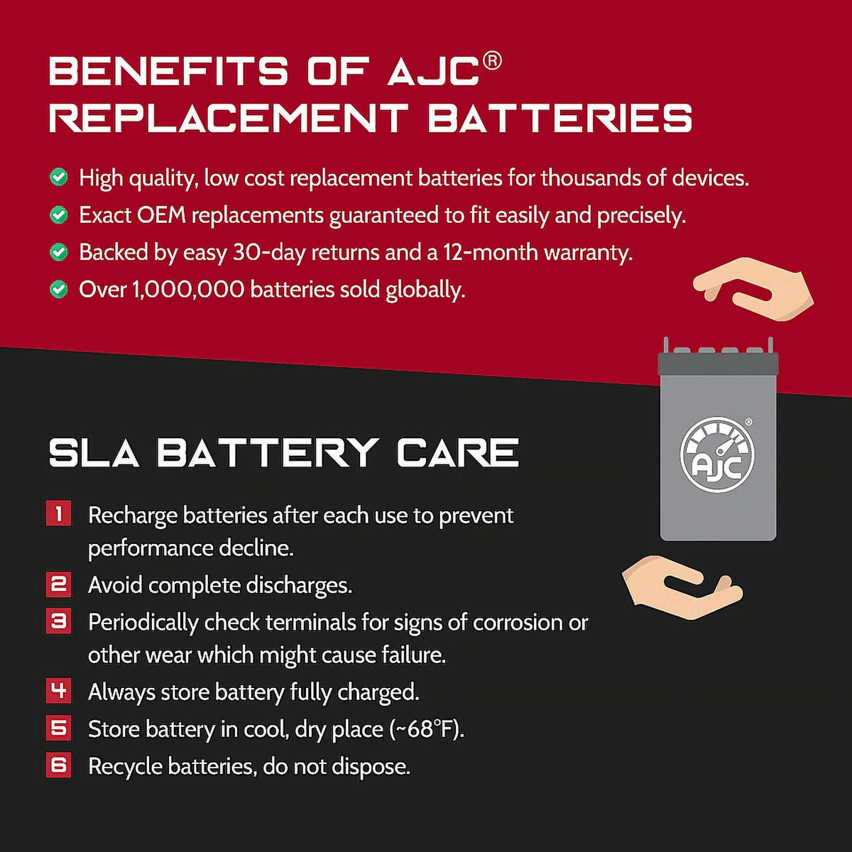 AJC Battery Compatible with Polaris SLH 700 700CC Personal Liquid Replacement Battery (1998-2001)