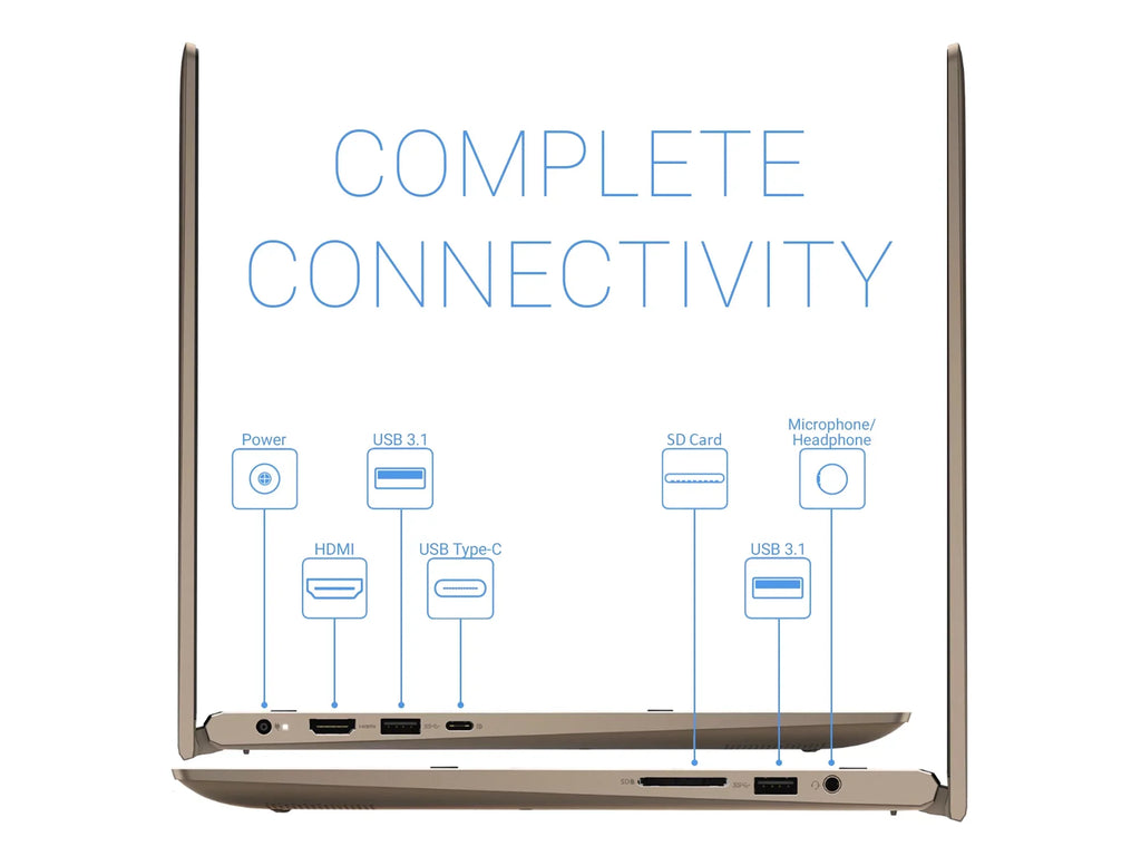 Inspiron i7405 2-in-1, 14" IPS FHD Touch Display, Ryzen 5 4500U Upto 4.0GHz, 32GB RAM, 1TB NVMe SSD, Vega 6, HDMI, DisplayPort via USB-C, Card Reader, Wi-Fi, Bluetooth, Windows 10 Pro