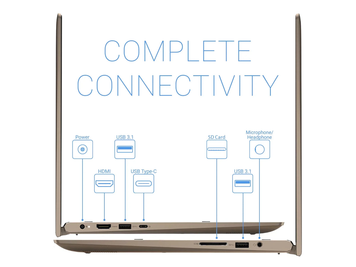 Inspiron i7405 2-in-1, 14" IPS FHD Touch Display, Ryzen 5 4500U Upto 4.0GHz, 32GB RAM, 1TB NVMe SSD, Vega 6, HDMI, DisplayPort via USB-C, Card Reader, Wi-Fi, Bluetooth, Windows 10 Pro