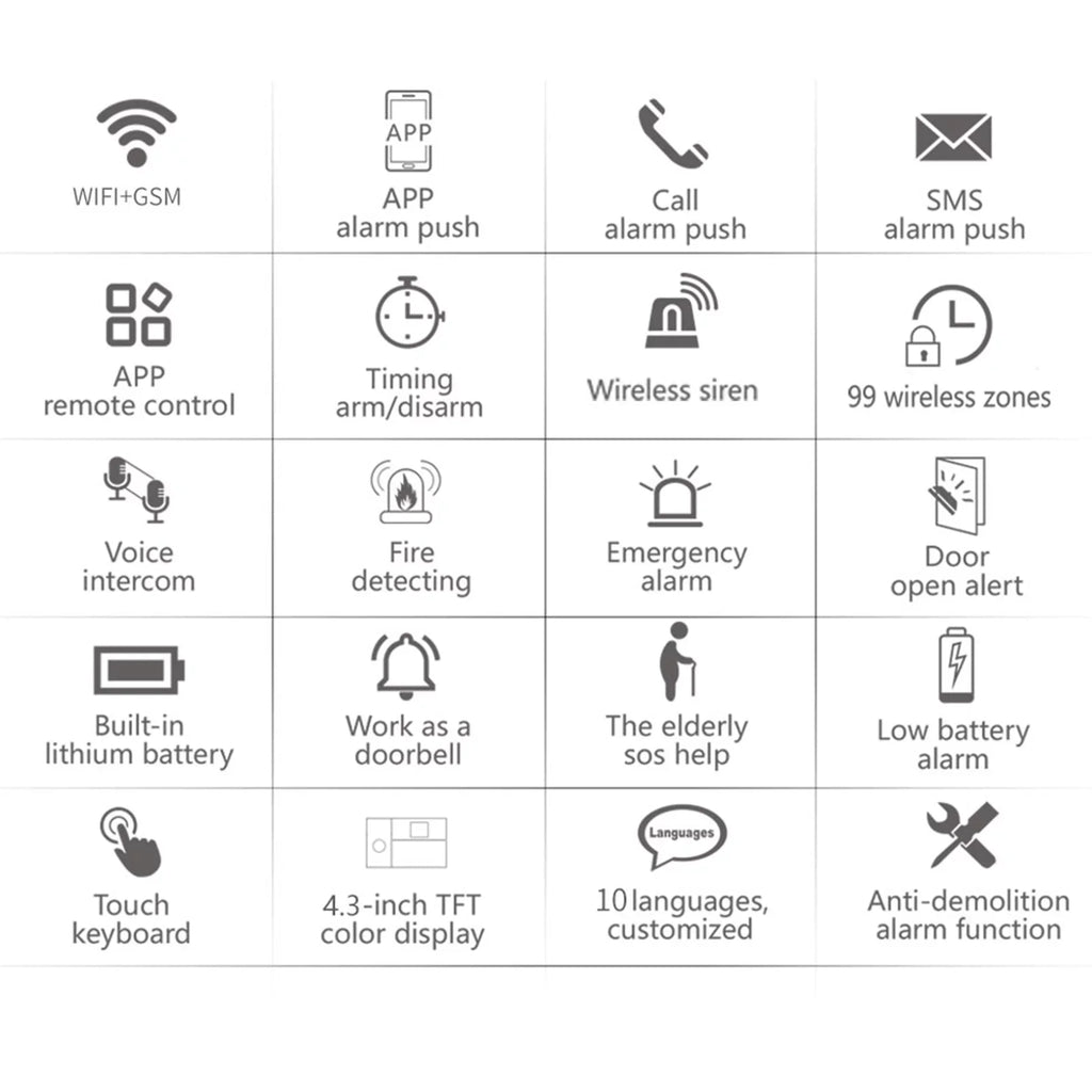 moobody All Touch USB Monitor Wireless WIFI GSM Burglar System Smart Home DIY APP Smart Life