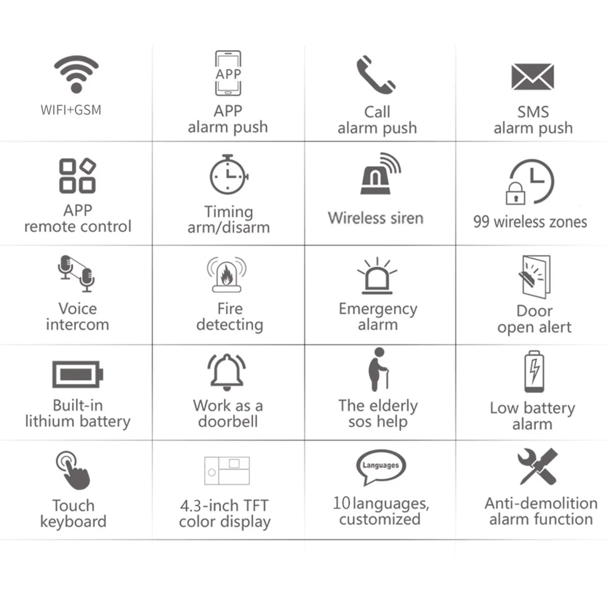 moobody All Touch USB Monitor Wireless WIFI GSM Burglar System Smart Home DIY APP Smart Life