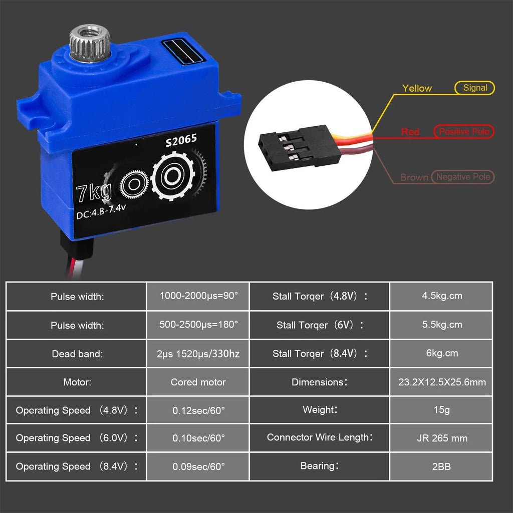 Season Saving Clearance 2023RC Digital Micro Servo Metal Gear Servo with Mount and Servo Horn for 1/18 TRX4M Servo RC Car Upgrade Parts Holiday Gifts