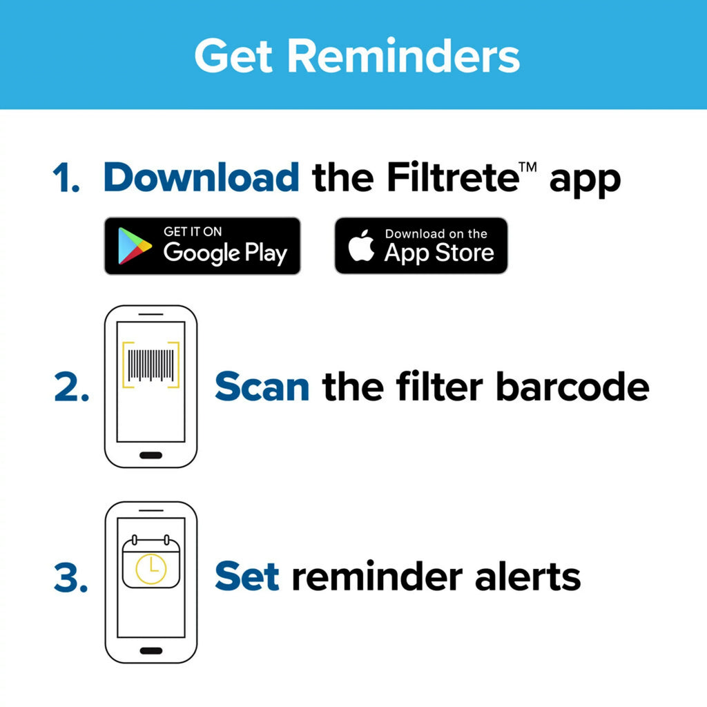 Filtrete 20x24x1 Air Filter, MPR 800 MERV 10, Micro Particle Reduction, 4 Filters