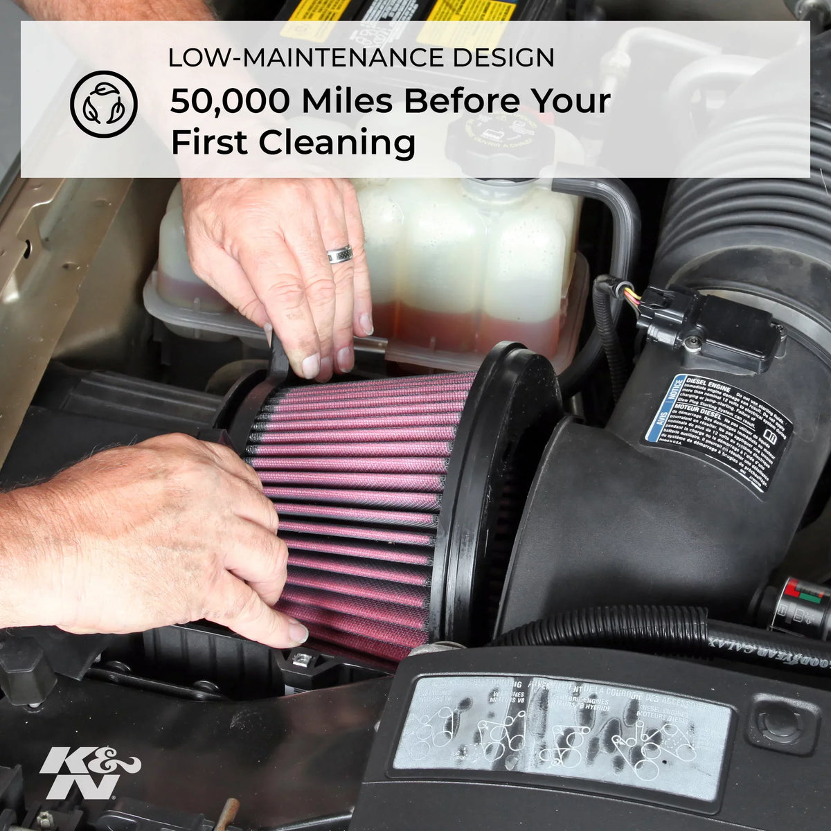 K&N Engine Air Filter: High Capability Premium, Washable, Industrial Replacement Filter, Heavy Duty: E-0655