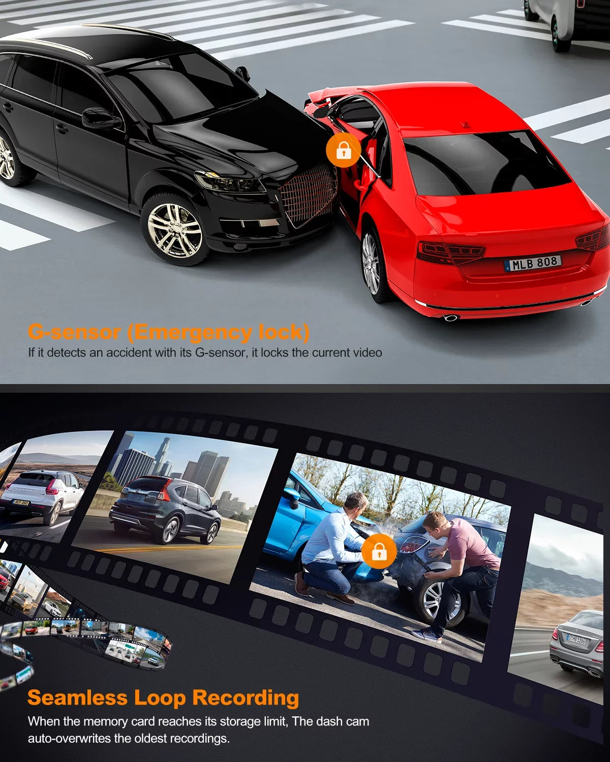 YEECORE Dual Dash Cam, Real 4K+1080P Front and Rear, Built-in WiFi GPS, 3" IPS Display HDR Night Vision, 24H Parking Monitor, 157°Wide Angle Dash Camera for Cars, G-Sensor, Loop Recording