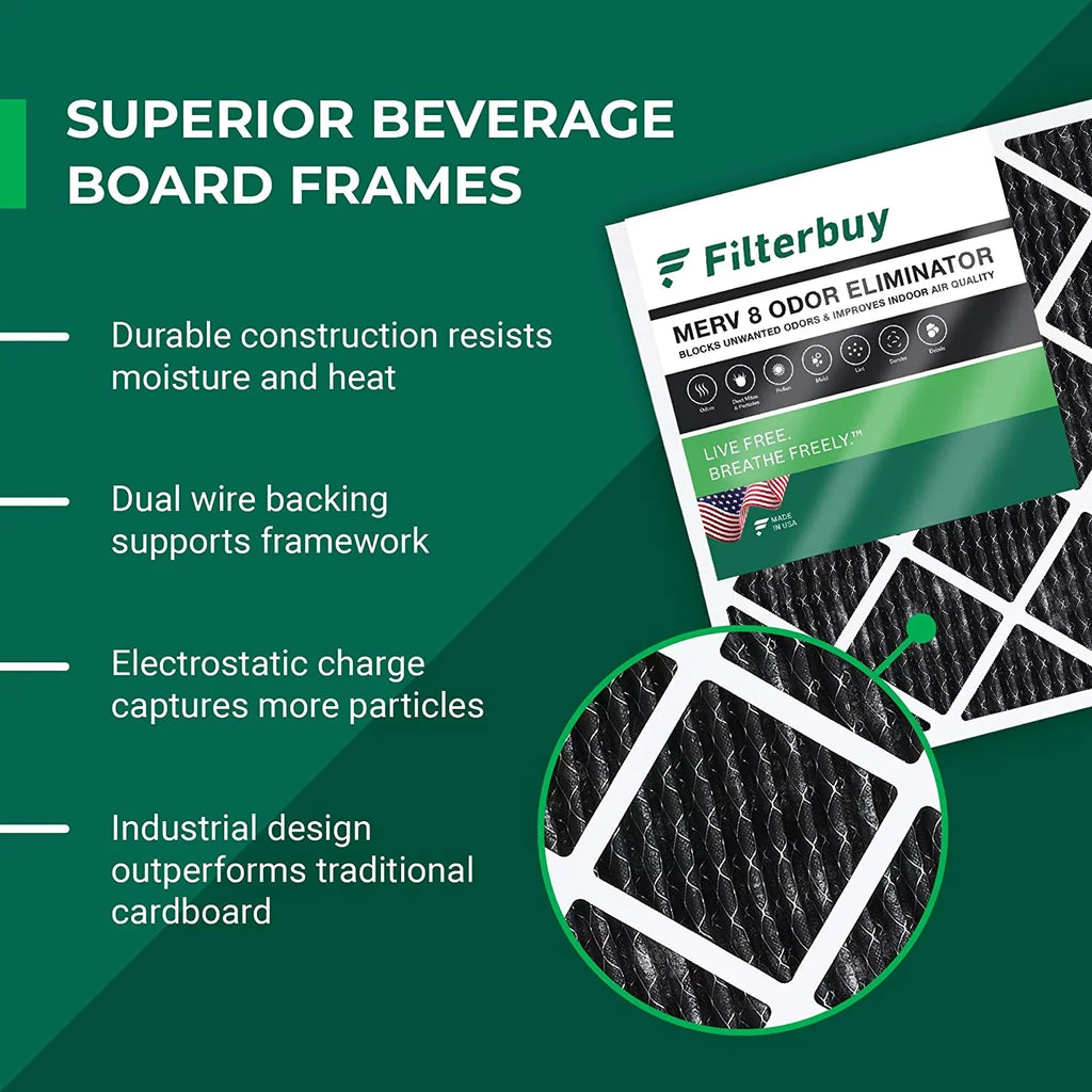 Filterbuy 12x12x1 MERV 8 Odor Eliminator Pleated HVAC AC Furnace Air Filters with Activated Carbon (12-Pack)