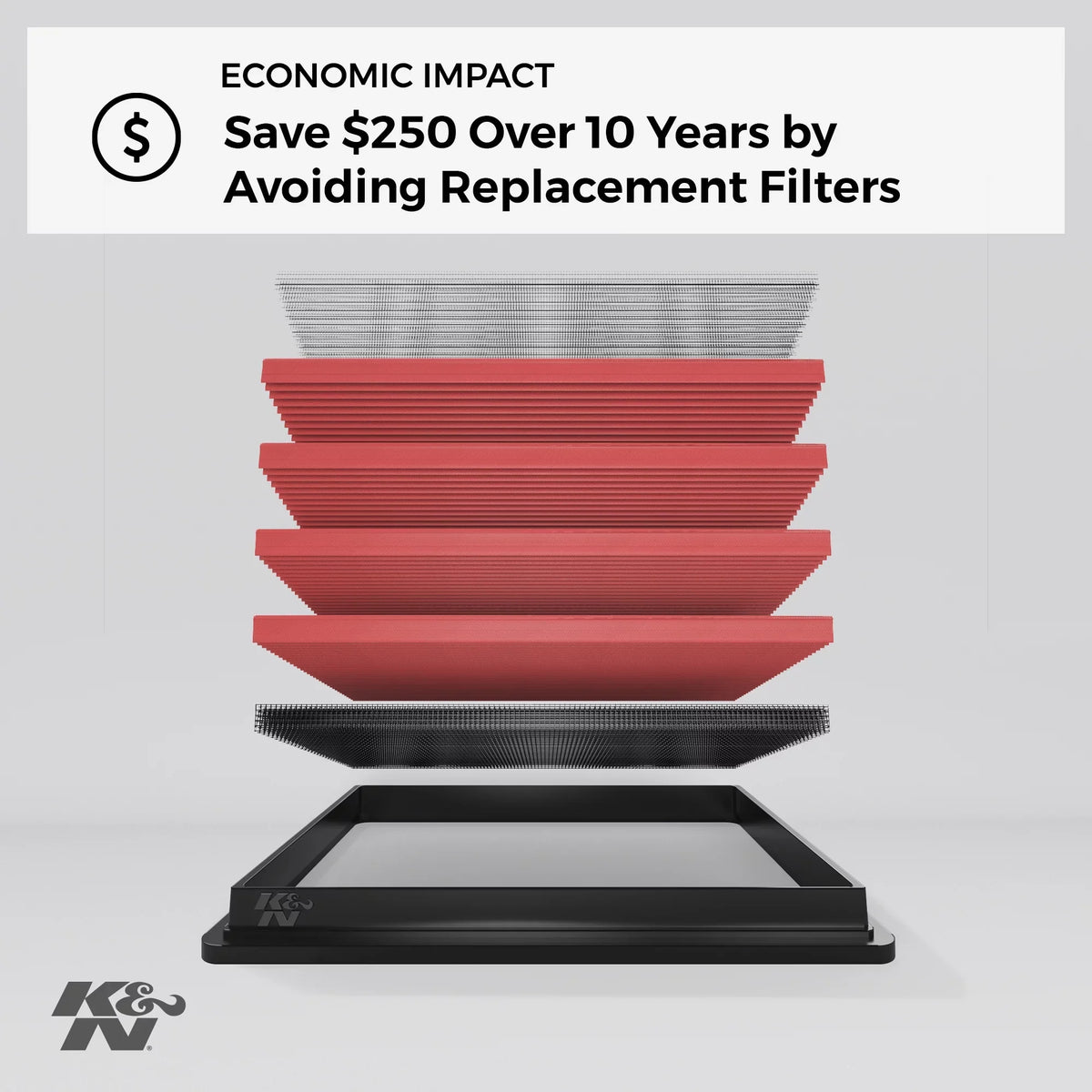 K&N Engine Air Filter: High Efficiency Premium, Washable, Replacement Filter: 2009-2018 Land Rover V6/V8 (Discovery, Range Rover, LR4), 33-2446