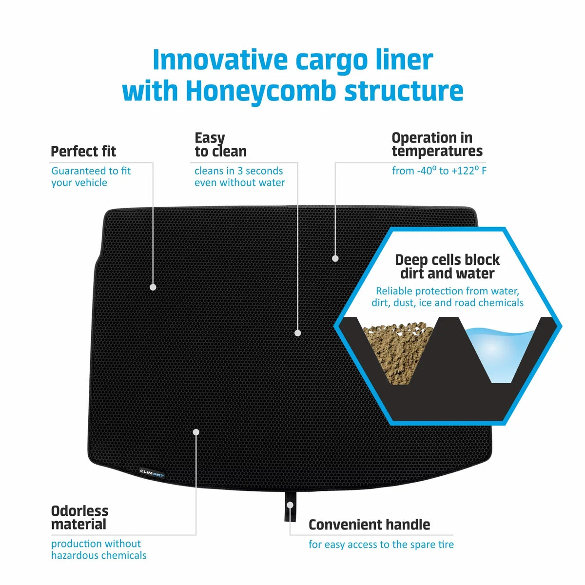 CLIM ART Cargo Liner for Jeep Cherokee 2018-2023 Custom Fit Trunk Mat, with Honeycomb Dirtproof & Fluid Technology - All-Climate, Heavy Duty, Anti-Slip Cargo Liner, Luggage - FL04114031