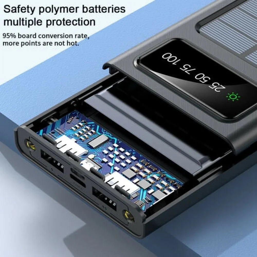 20000mAh Portable Charger,One of The Smallest and Lightest 20000Ah Power Banks, Ultra-Compact, High-Speed Charging Technology Phone Charger for iPhone, and More.Black