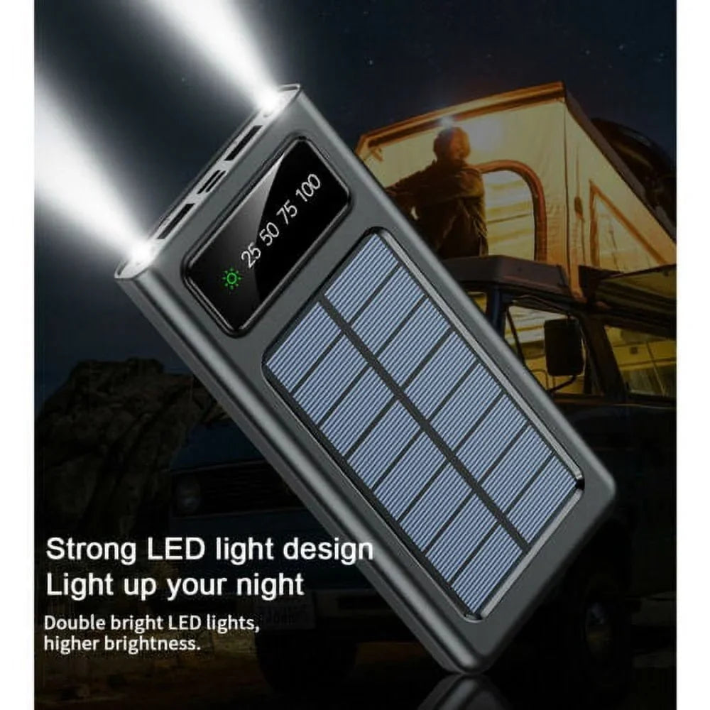20000mAh Portable Charger,One of The Smallest and Lightest 20000Ah Power Banks, Ultra-Compact, High-Speed Charging Technology Phone Charger for iPhone, and More.Black