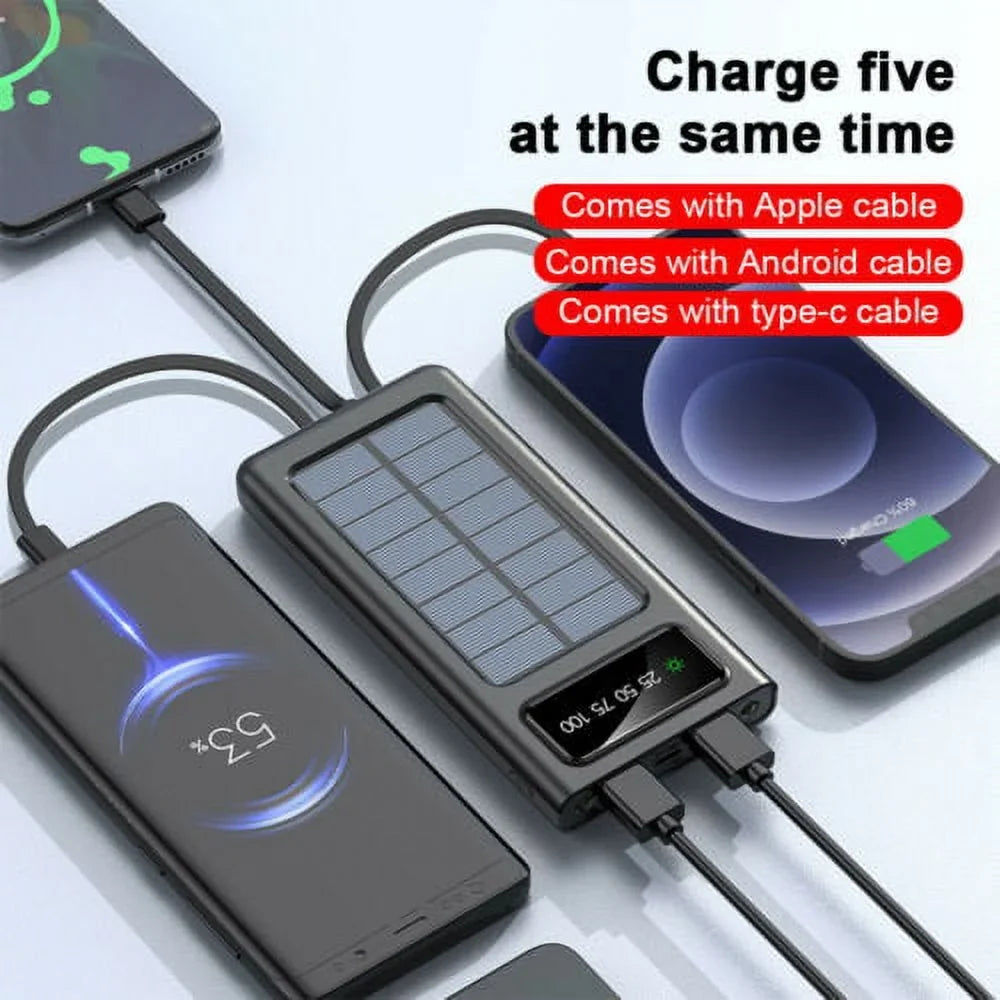 20000mAh Portable Charger,One of The Smallest and Lightest 20000Ah Power Banks, Ultra-Compact, High-Speed Charging Technology Phone Charger for iPhone, and More.Black