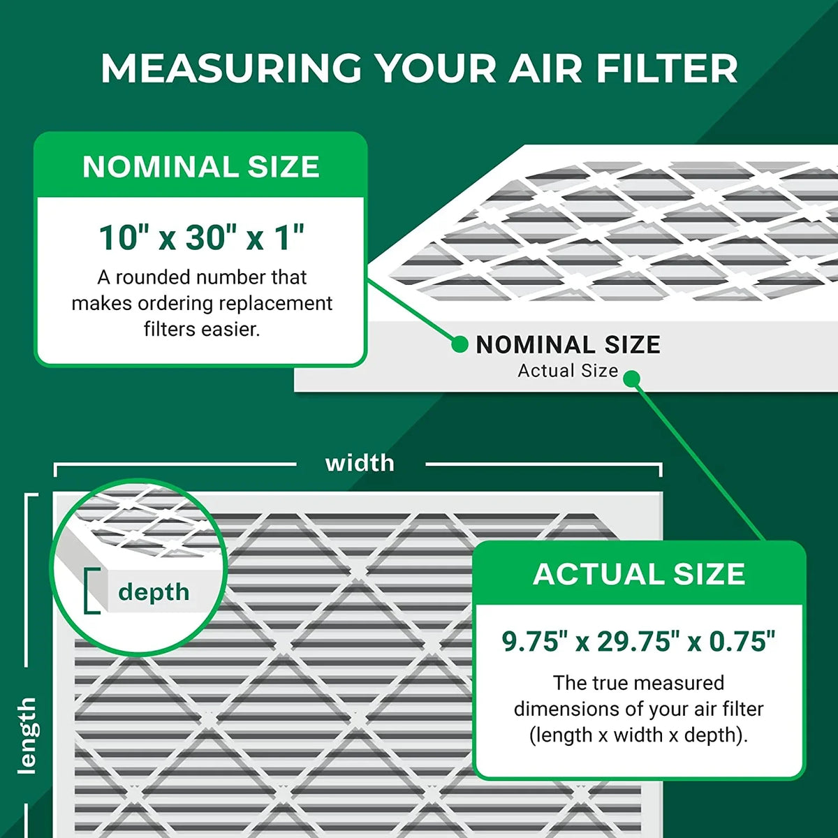 Filterbuy 10x30x1 MERV 8 Pleated HVAC AC Furnace Air Filters (3-Pack)