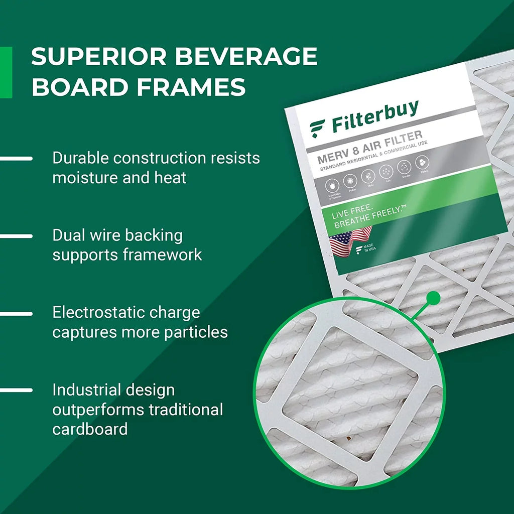 Filterbuy 10x30x1 MERV 8 Pleated HVAC AC Furnace Air Filters (3-Pack)