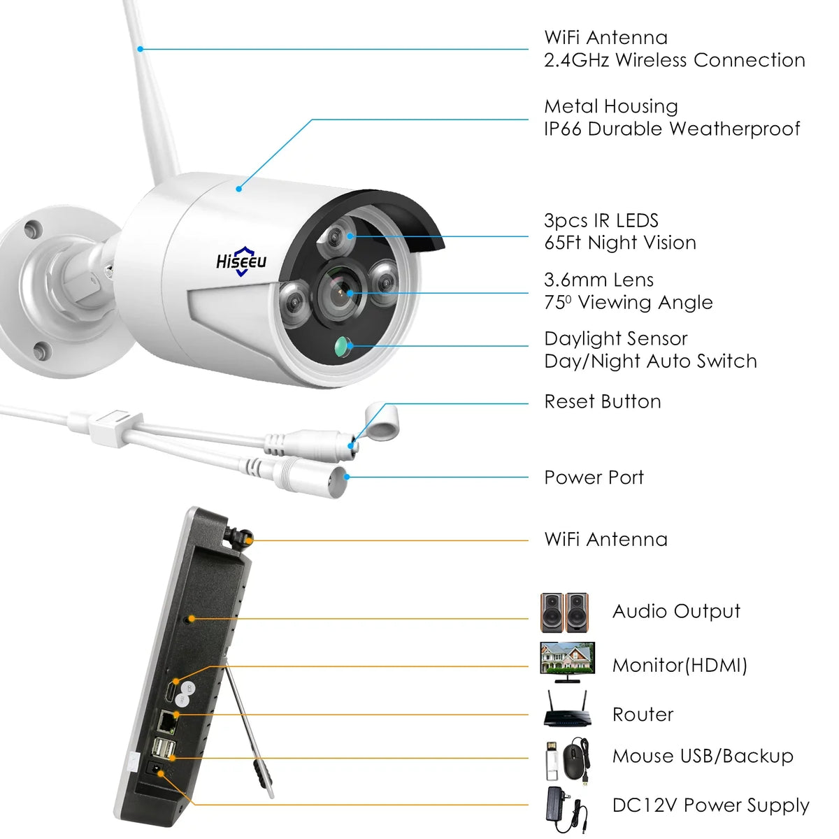 Hiseeu 3MP Security Camera System with 12.1" Monitor, 3TB Hard Drive, 4Pcs Security Cameras Wireless Wifi for Recording and Remote View, Home Security Camera System (Supports Only 2.4Ghz Wi-Fi)