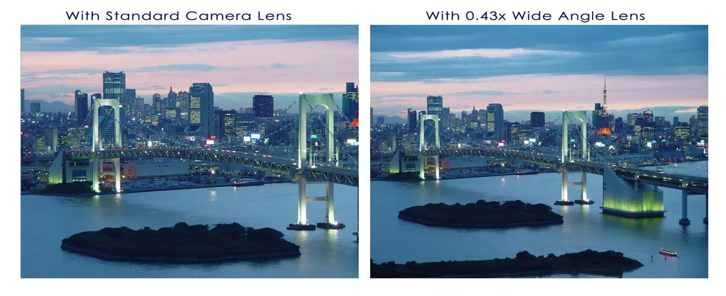 Lumix DMC-LX10 0.43X High Definition Super Wide Angle Lens w/ Macro + Filter/Lens Adapter + Filter Set