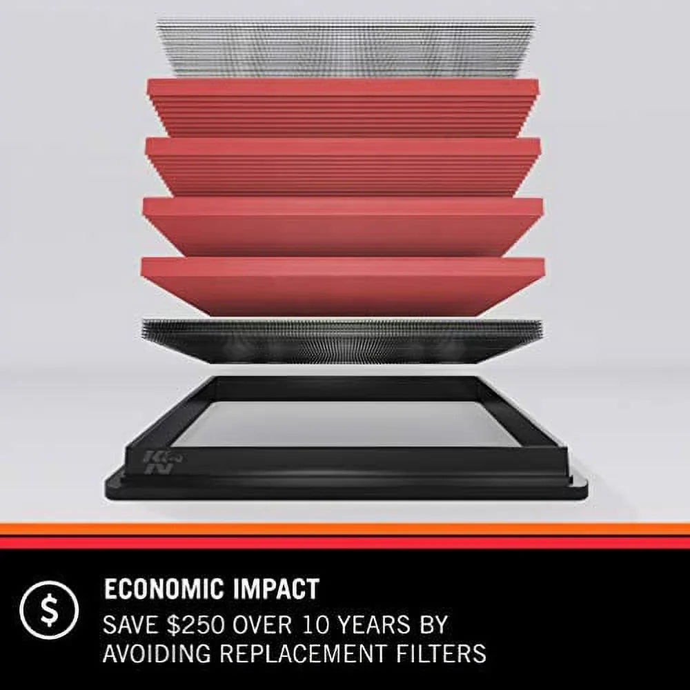 K&N Engine Air Filter: High Functionality Premium, Washable, Replacement Filter: 2013-2019 Ford/Lincoln (Fusion, Modeo V, C-Max, MKZ Hybrid), 33-5001