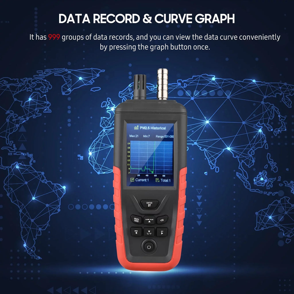 Walmeck Dust Particle Counter 6-Channel 0.3um/ 0.5μm/ 1.0μm/ 2.5μm/ 5.0μm/ 10um PM2.5 PM10 Detector with 3.2-inch Backlight TFT Color Display Air Quality Tester Temperature Humidity Home Offi