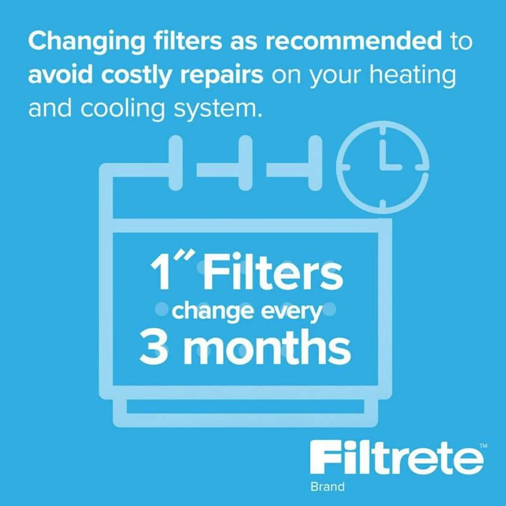 Filtrete 14x24x1 Basic Filter FPL23-2PK-24 Pack of 24