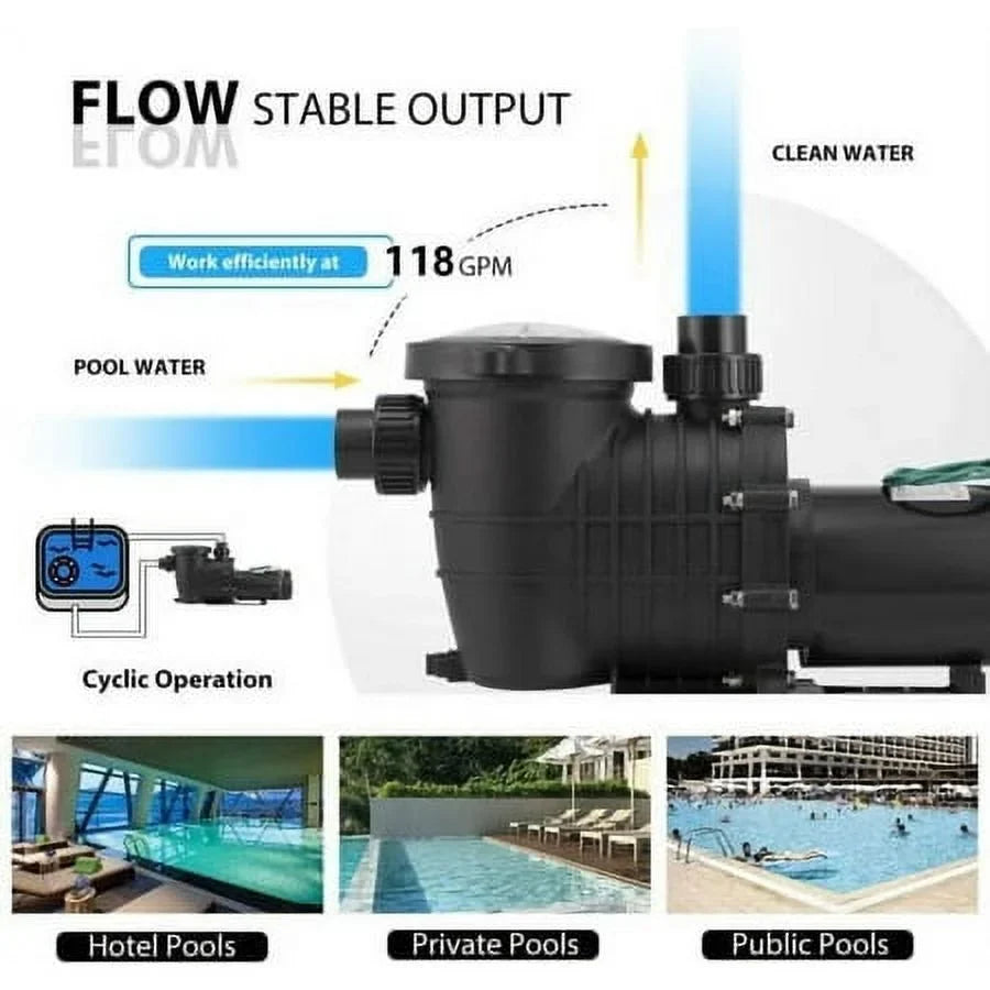 2.0HP Swimming Pool Pump Motor w/Strainer Filter In/Above Ground 7080GPH
