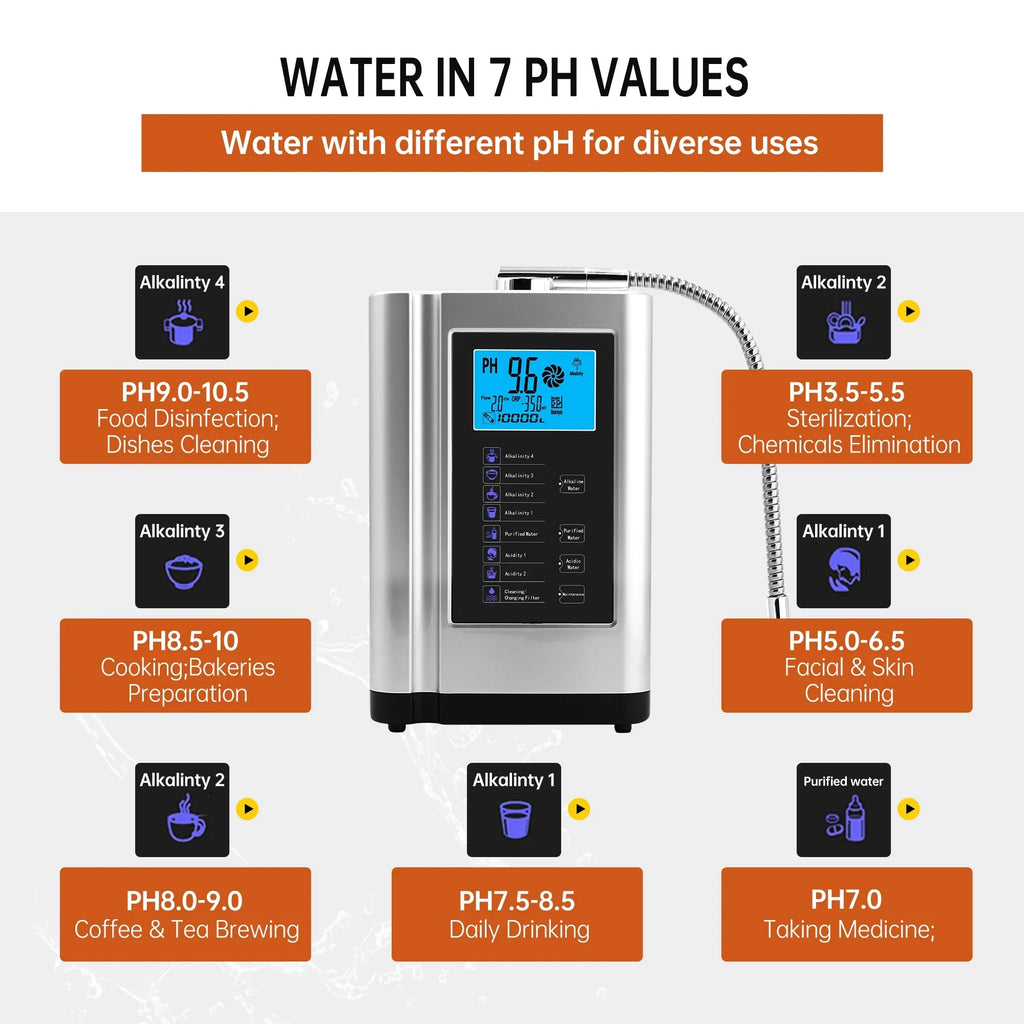 Alka Liquid Ionizer, Liquid Purifier Machine PH 3.5-10.5 Alkaline Acid Liquid Machine,Up to -500mV ORP, 8000 Liters Per Filter,7 Liquid Chipset Voice(Silver)