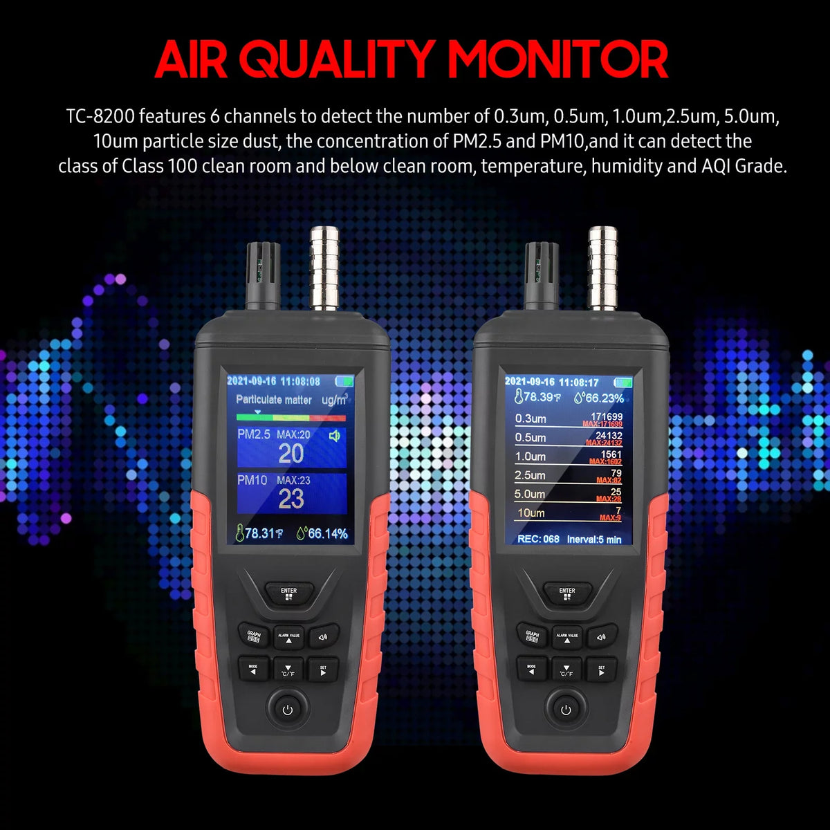 Walmeck Dust Particle Counter 6-Channel 0.3um/ 0.5μm/ 1.0μm/ 2.5μm/ 5.0μm/ 10um PM2.5 PM10 Detector with 3.2-inch Backlight TFT Color Display Air Quality Tester Temperature Humidity Home Offi