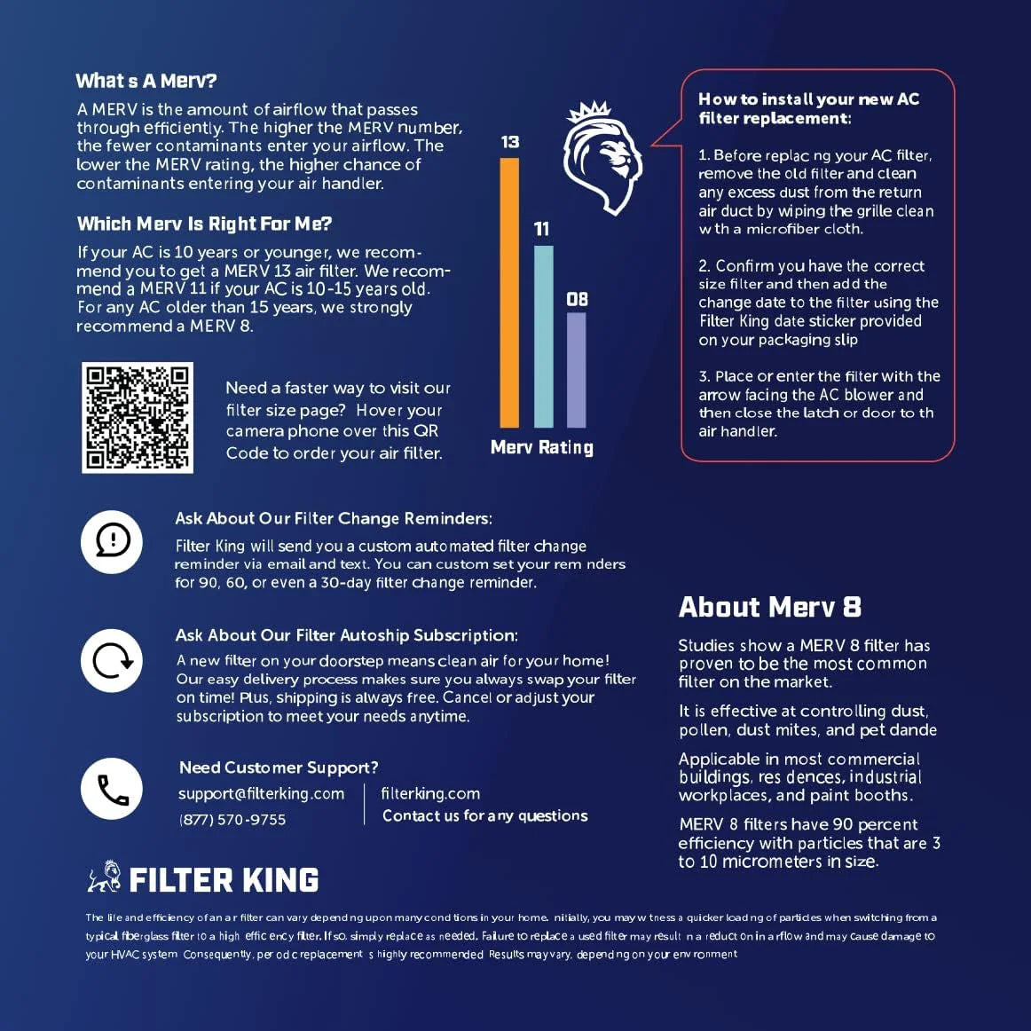 Filter King 8x58x1 Air Filter | 4-PACK | MERV 8 HVAC Pleated A/C Furnace Filters | MADE IN USA | Actual Size: 8 x 58 x .75"