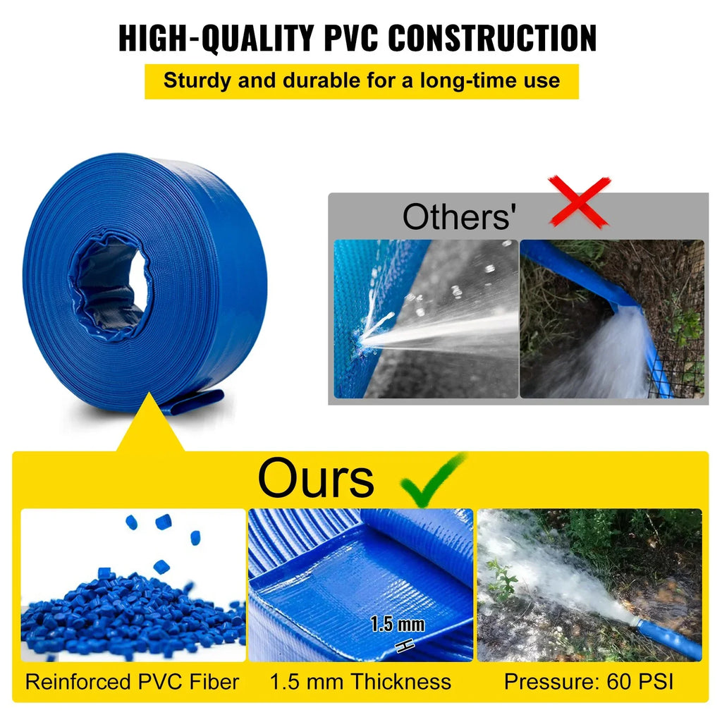 VEVOR Discharge Hose, 1-12" x 105', PVC Fabric Lay Flat Hose, Heavy Duty Backwash Drain Hose with Clamps, Weather-proof & Burst-proof, Ideal for Swimming Pool & Liquid Transfer, Blue
