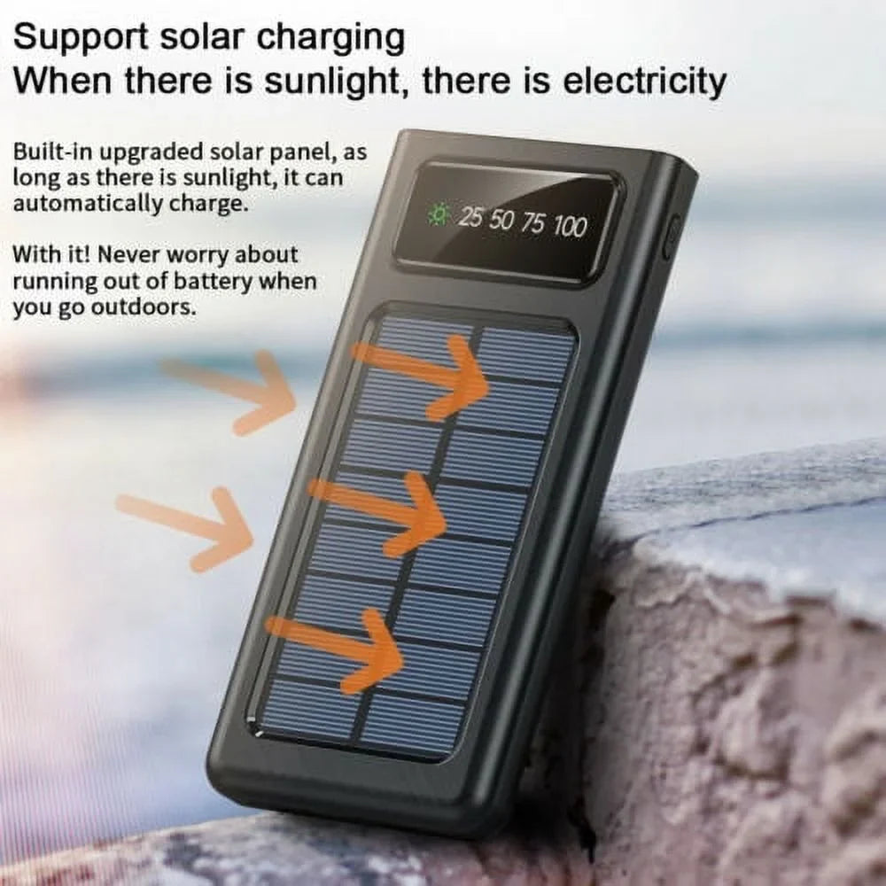 20000mAh Portable Charger,One of The Smallest and Lightest 20000Ah Power Banks, Ultra-Compact, High-Speed Charging Technology Phone Charger for iPhone, and More.Black