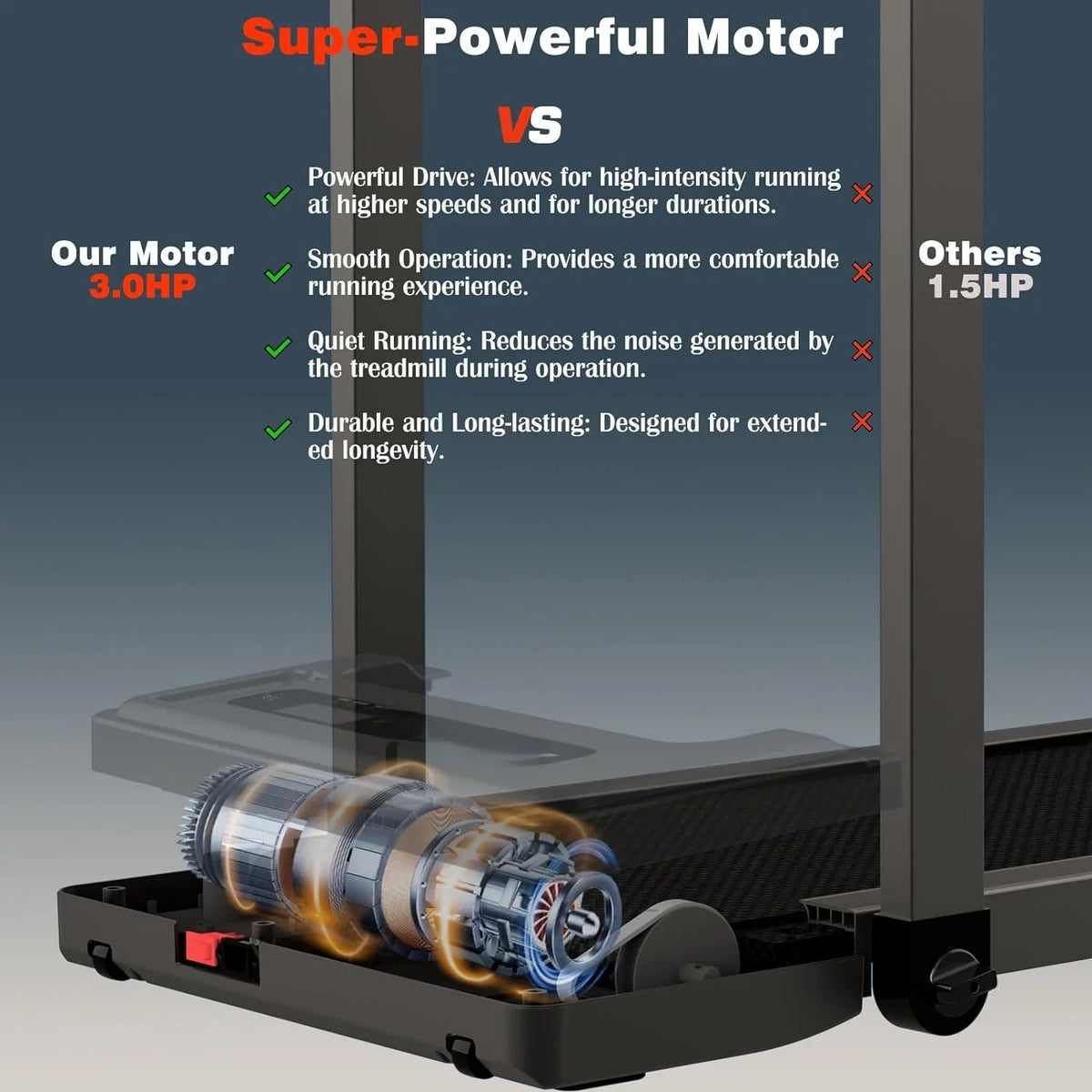 Walking Pad Treadmill, Under Desk Treadmill, Stable and Tough 300 Lb Capacity Treadmills for Home Small, Installation-Free with Remote Control