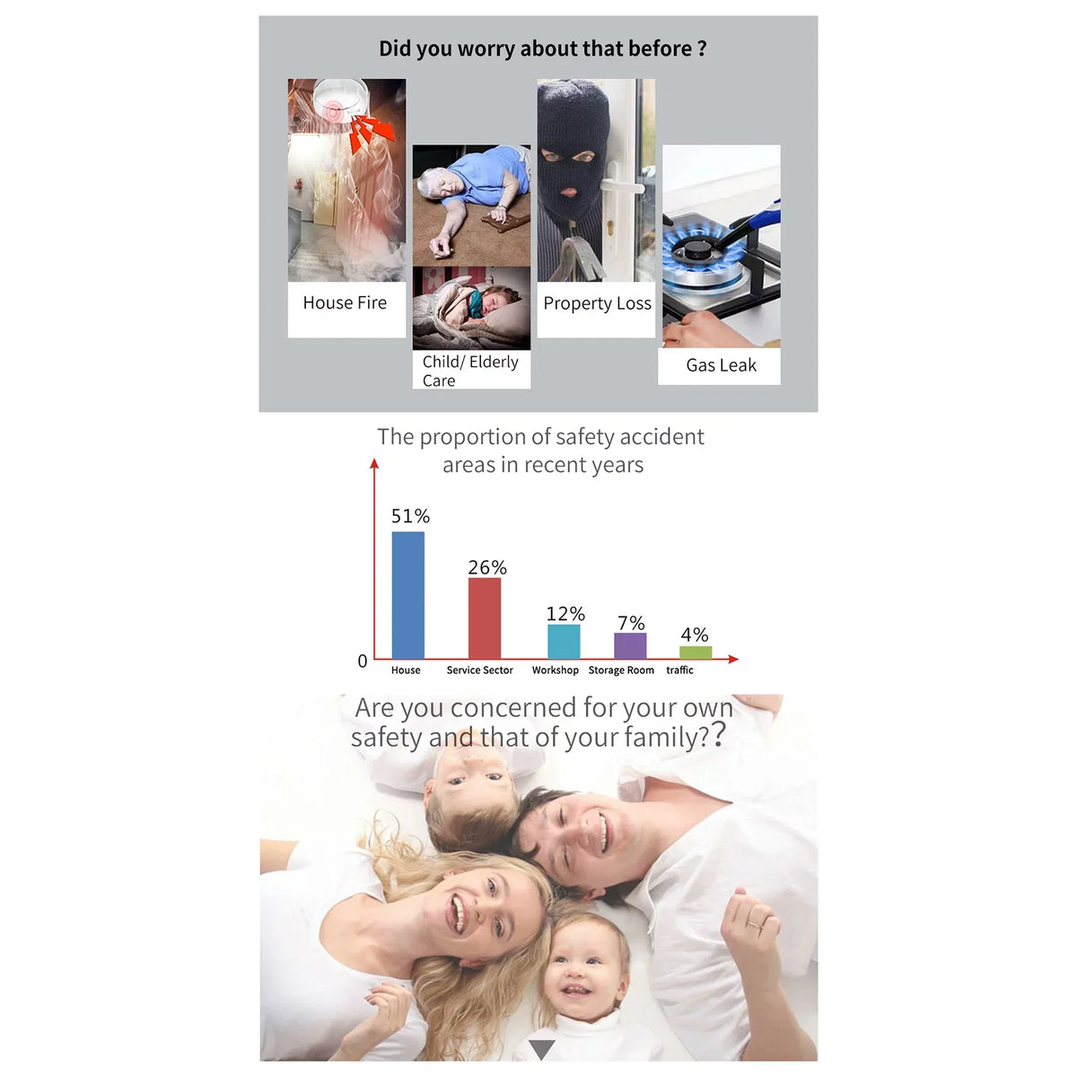 moobody All Touch USB Monitor Wireless WIFI GSM Burglar System Smart Home DIY APP Smart Life