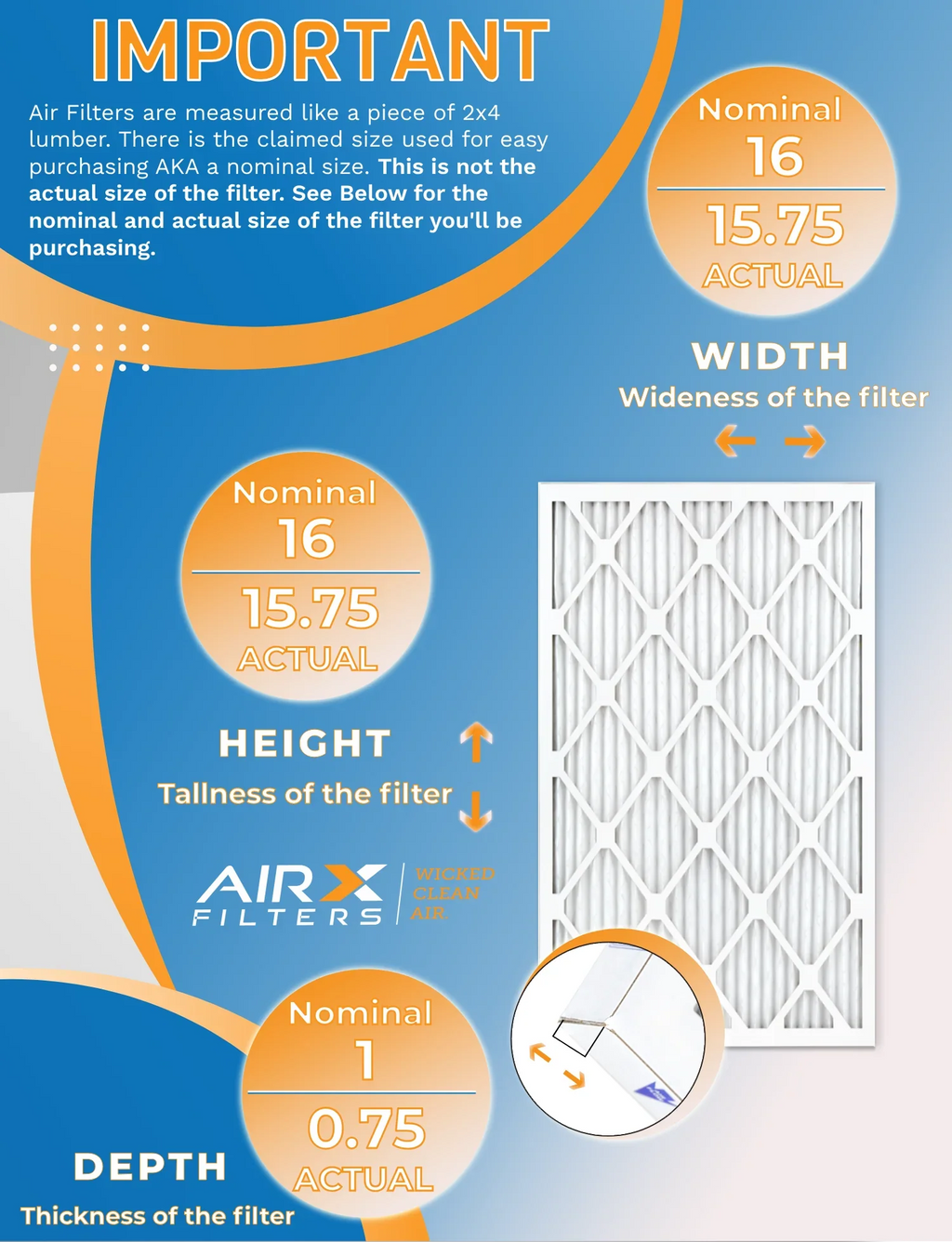 16x16x1 Air Filter MERV 8 Rating, 12 Pack of Furnace Filters Comparable to MPR 700 & FPR 5 - Made in USA by AIRX FILTERS WICKED CLEAN AIR.