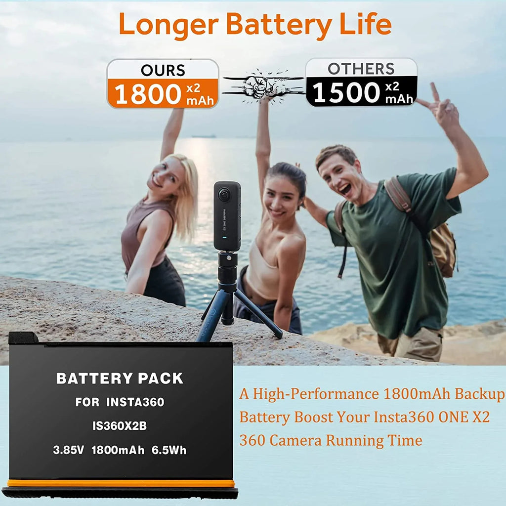 Insta360 ONE X2 Replacement Batteries 2-Pack and 3-Channel USB Charger Compatible with Insta360 ONE X2 360 Camera(Not Fluid
