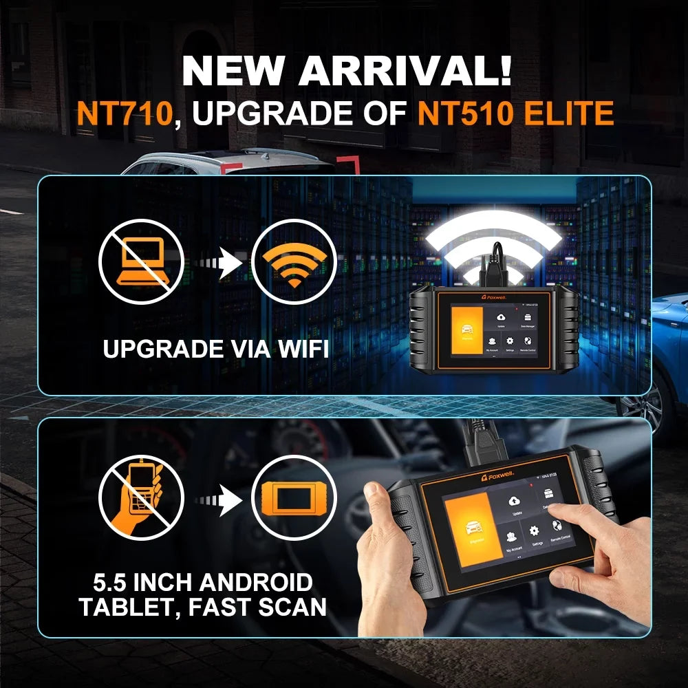 Foxwell NT710 OBD2 Scanner Automotive Bi-Directional Control Scan Tool Fits for Acura Honda Scanner Car Full System Scanner 30 Reset Services JOBD Code Reader Fits for Honda Acura Upgraded NT510 Elite