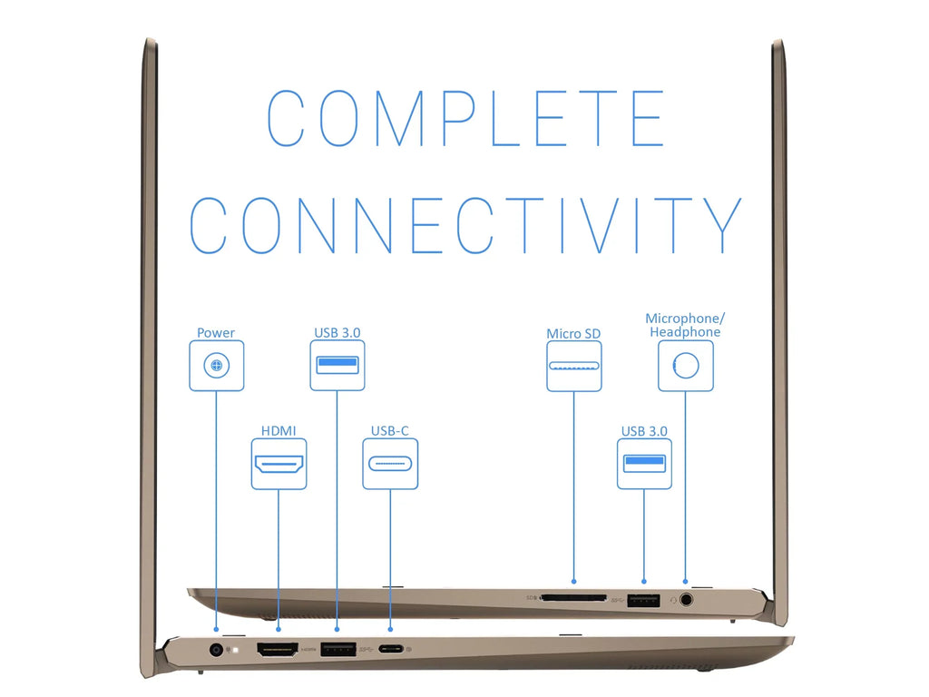 Inspiron i7405 2-in-1, 14" IPS FHD Touch Display, Ryzen 7 4700U Upto 4.1GHz, 16GB RAM, 512GB NVMe SSD, Vega 6, HDMI, DisplayPort via USB-C, Wi-Fi, Bluetooth, Windows 10 Home (i7405-A371TUP)