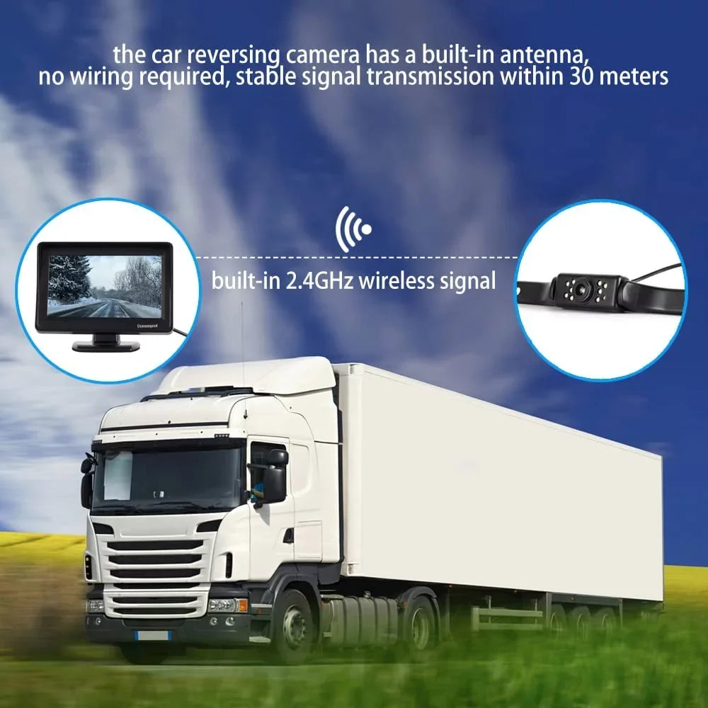 Backup Camera Monitor Kit,Car HD Reverse Camera for Car Truck Pickup SUV Lotorasia