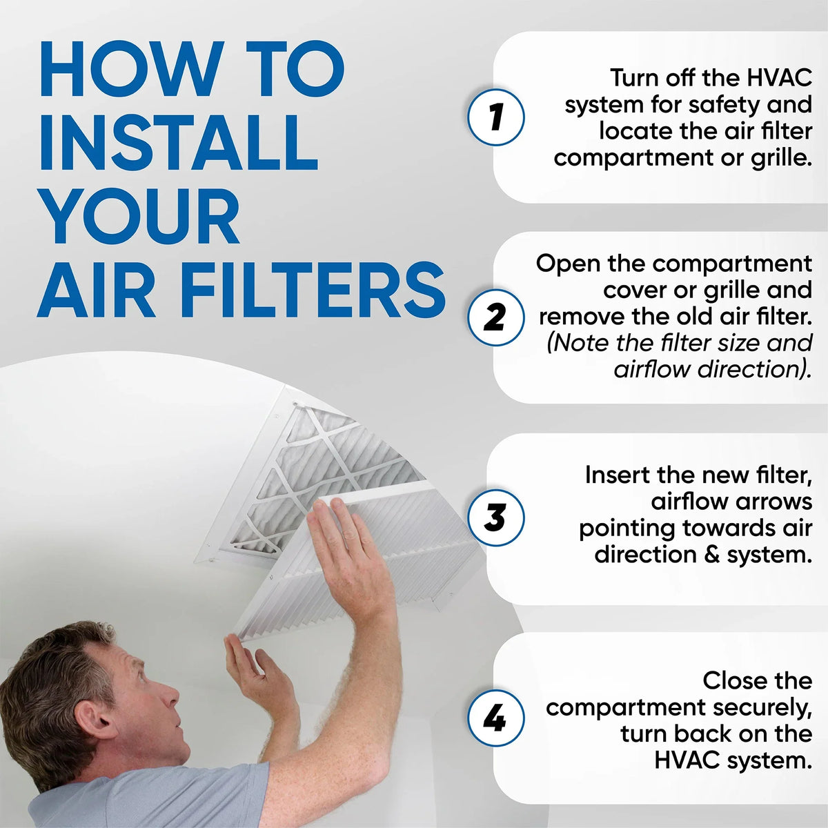 3 Pack of 12x12x2 MERV 11 Pleated 2" Inch Air Filters by Glasfloss. Actual Size: 11-1/2 x 11-1/2 x 1-3/4