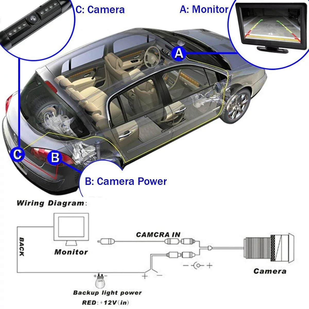 Liquid Night Vision License Plate Frame Car Rear View Backup Camera Silver