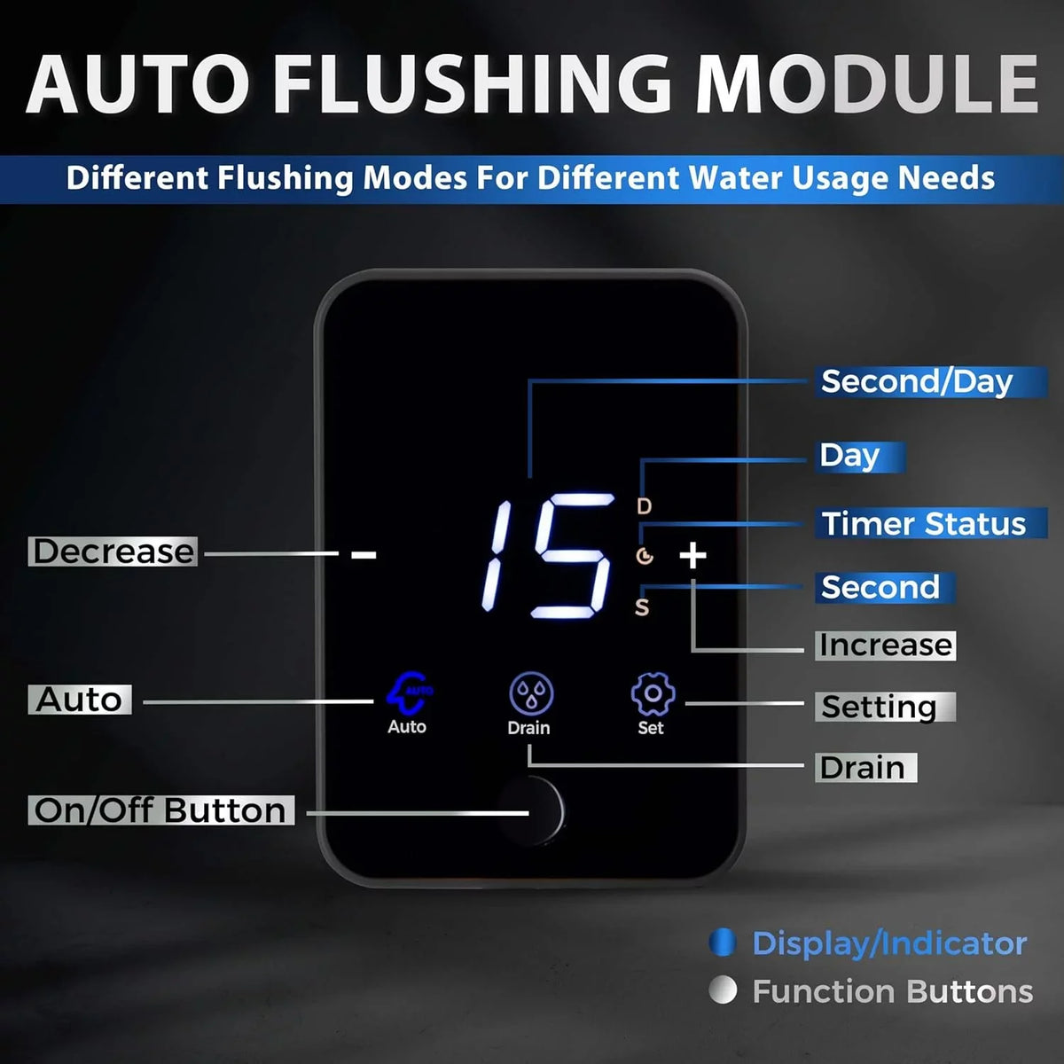 iSpring WSP500ARJ-BP Whole House Prefilter, Spin-Down Sediment Liquid Filter with Bypass, Upgraded Clear Housing, Jumbo Size, Flushable and Reusable, Monitor Auto Flushing, 4 Modes, 500 Microns