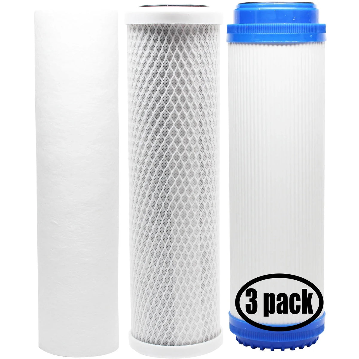 3-Pack Replacement for Filter Kit for Fluid 101140 RO System - Includes Carbon Block Filter, PP Sediment Filter & GAC Filter - Denali Pure Brand