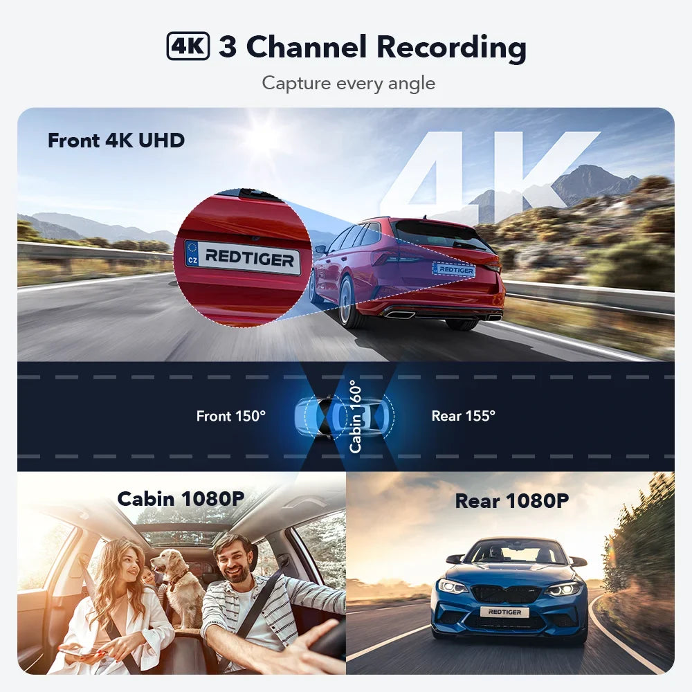 REDTIGER Dash Cam 3 Channel, DashCam Front and Rear with 5G WiFi GPS, Dash Camera Three Way with 3 inch IPS Monitor Free 64GB Card, Triple Car Camera with IR Night Vision, Vehicle
